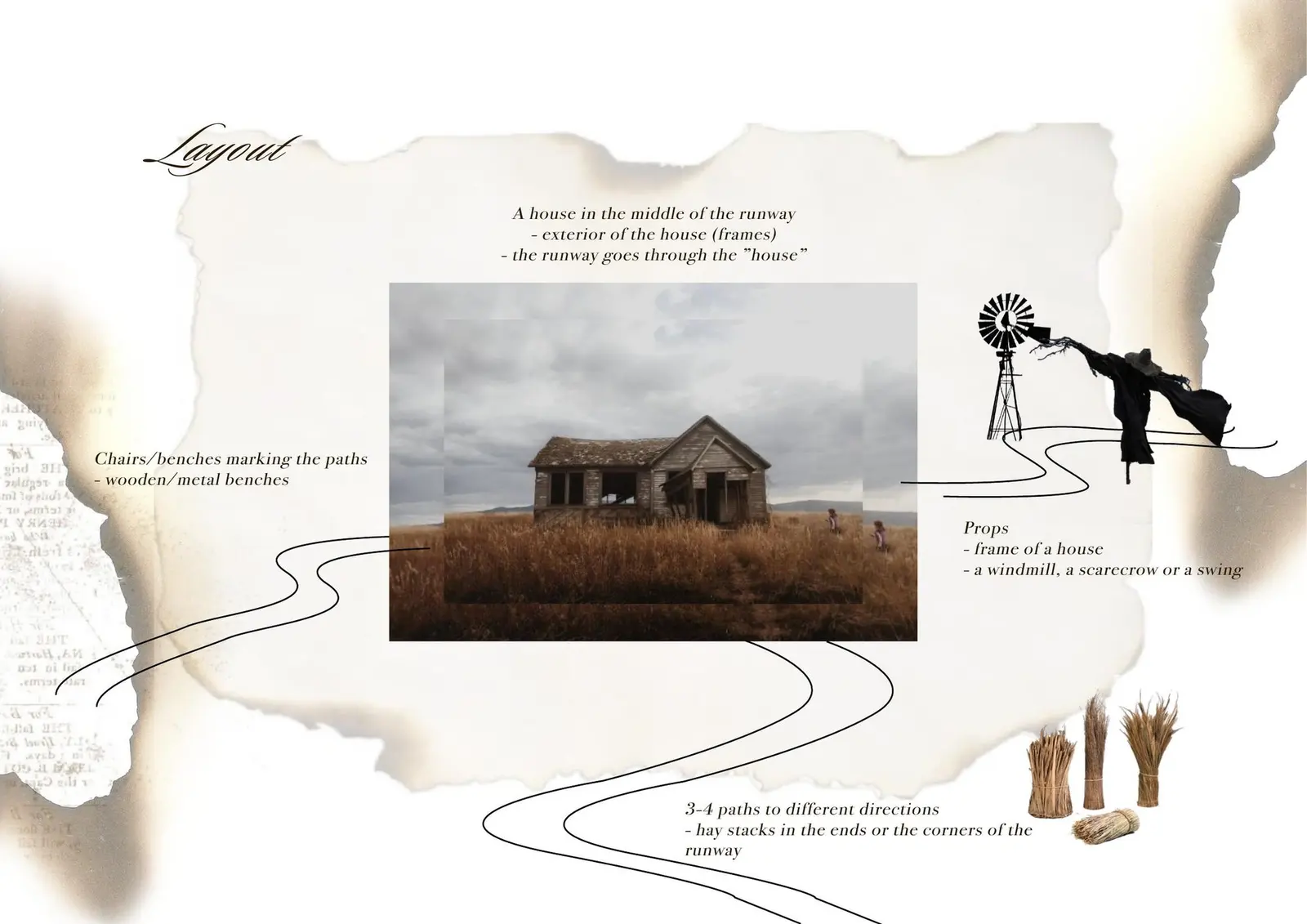 Fashcene Forsaken 2025: event production, Turku: Layout concept: a forsaken house in the middle of the runway